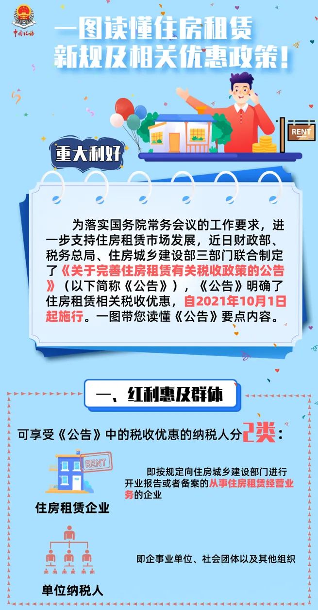 租房新政是这样算应纳税额的！税务总局回复了！